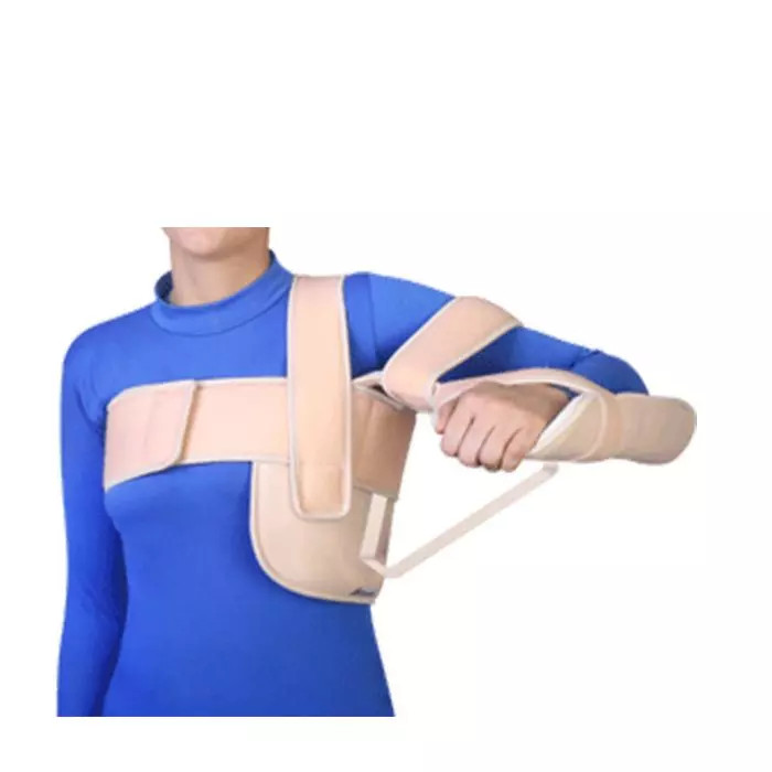 ابداکشن بریس طب و صنعت